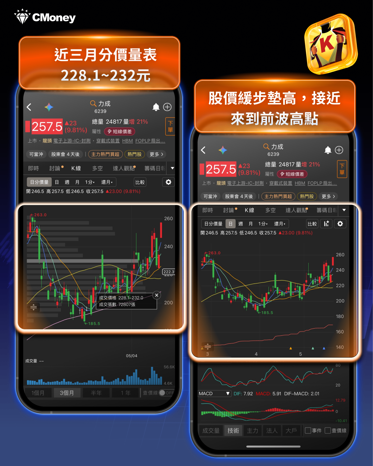 FOPLP是下一個CoWoS？10檔概念股完整布局一次看懂 