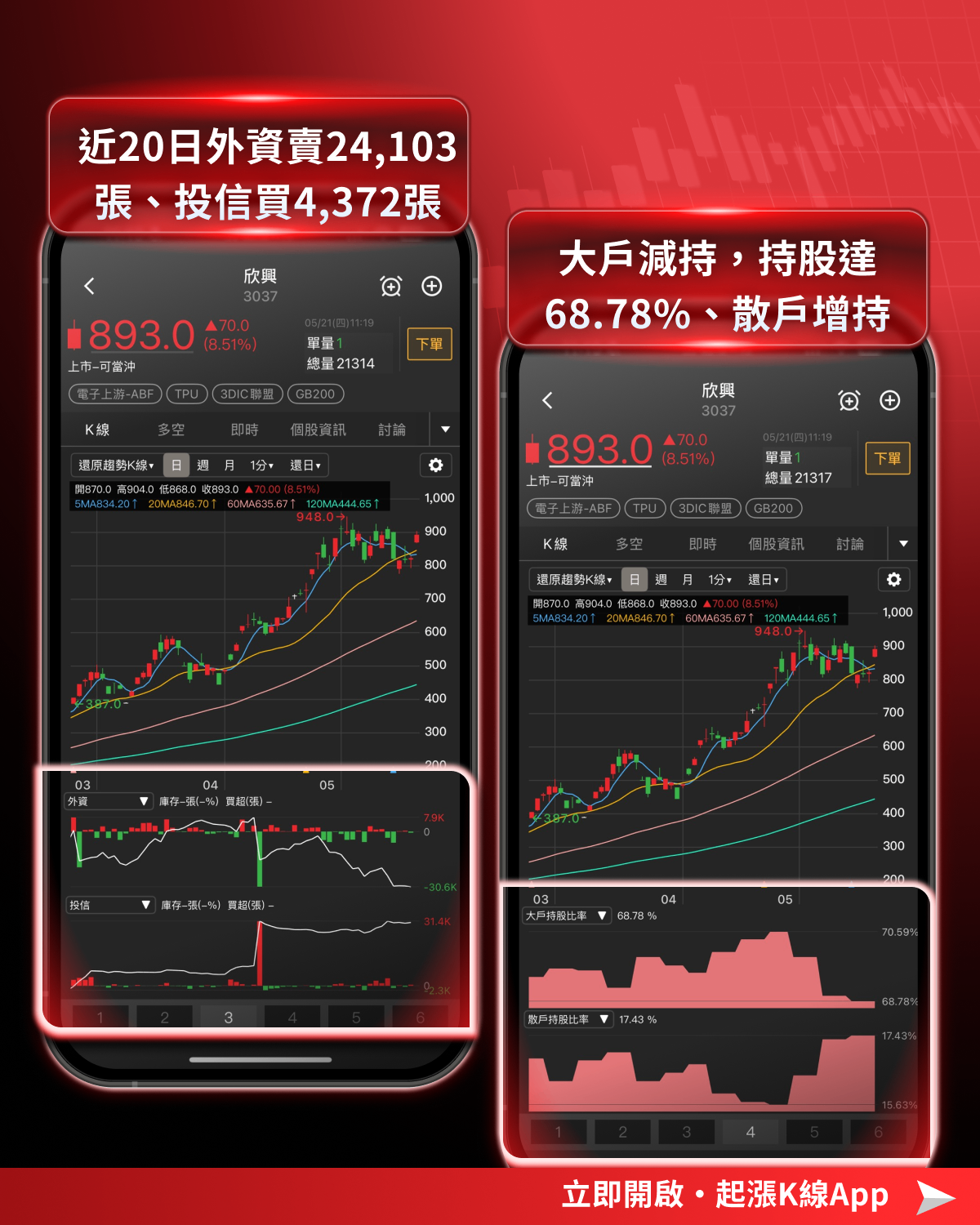 【最新消息】輝達繳亮眼成績單，「10檔概念股」搶先關注！