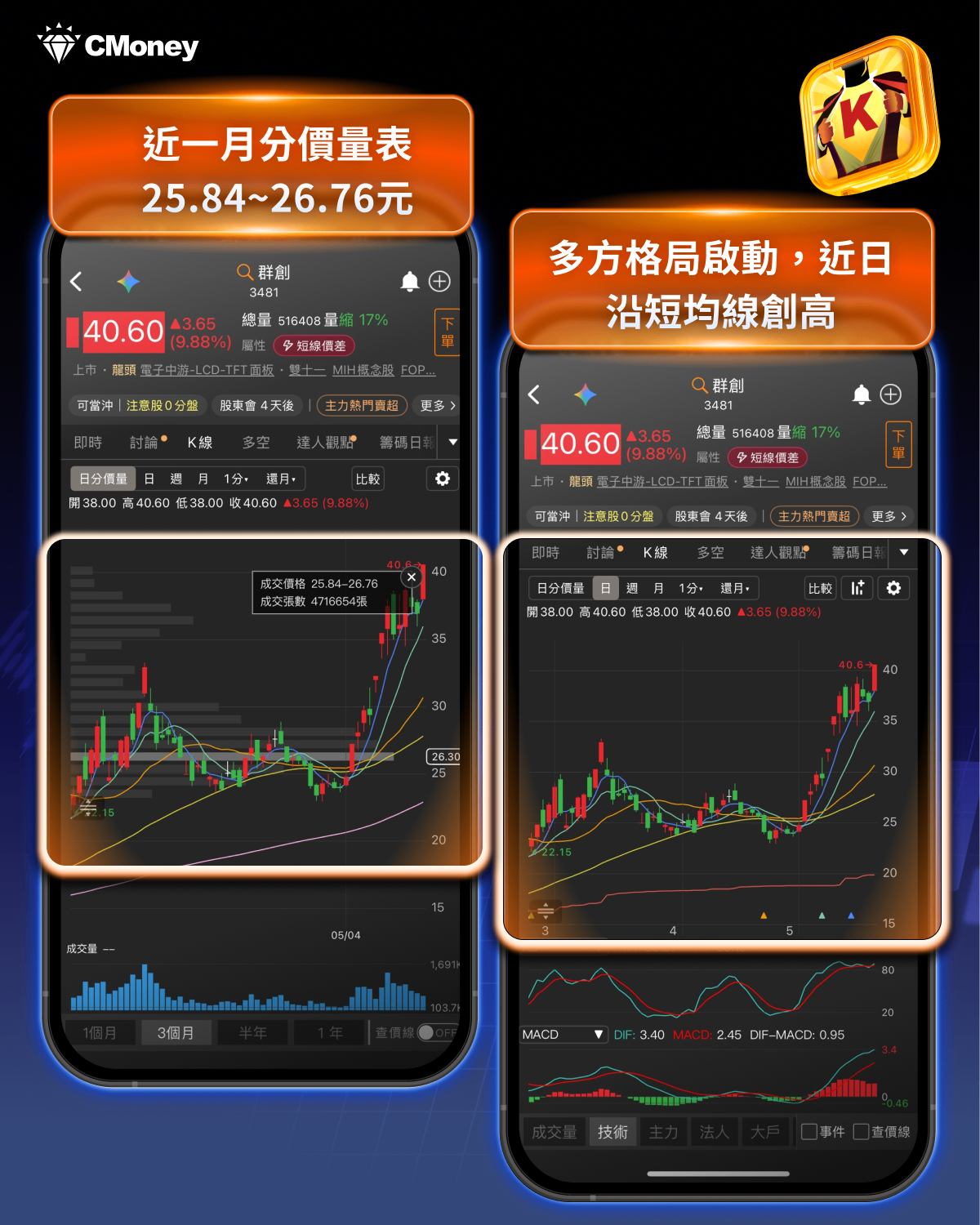 FOPLP是下一個CoWoS？10檔概念股完整布局一次看懂 