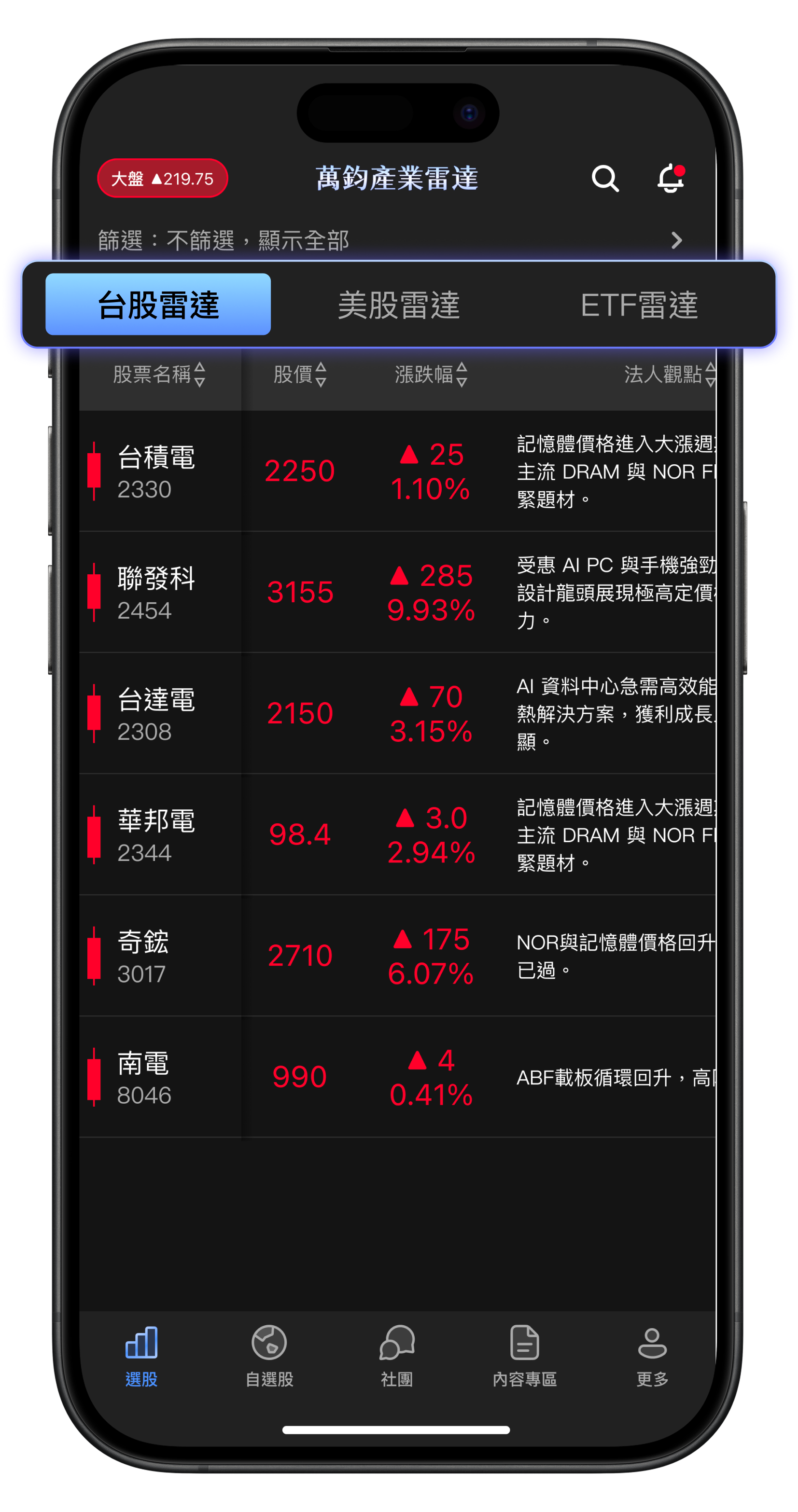 【APP 教學】跟著萬鈞,三步驟打造你的投資雷達!