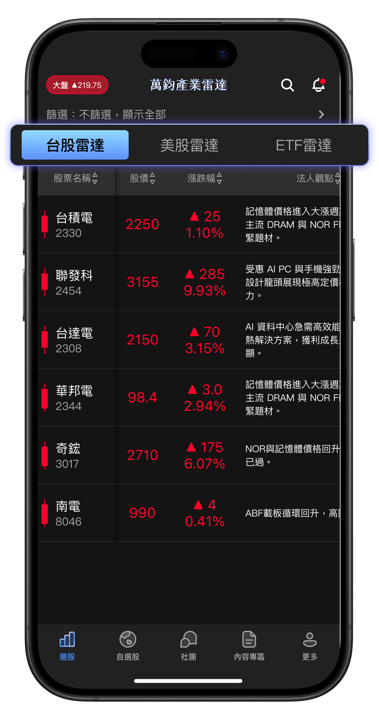 【APP 教學】跟著萬鈞，三步驟打造你的投資雷達！