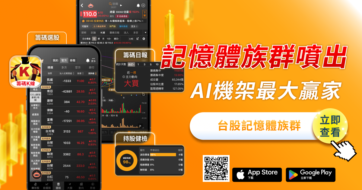 記憶體族群今日集體噴出!大摩報告揭密:這才是AI機架成本最大贏家
