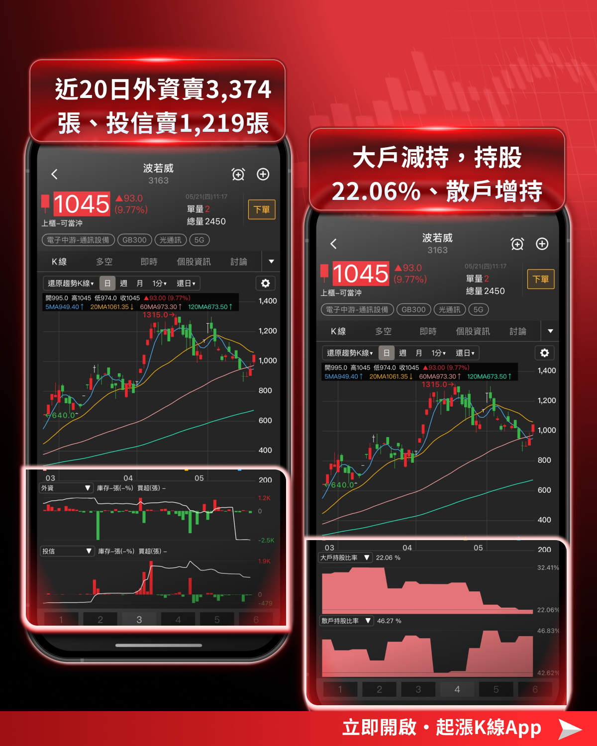 【最新消息】輝達繳亮眼成績單，「10檔概念股」搶先關注！