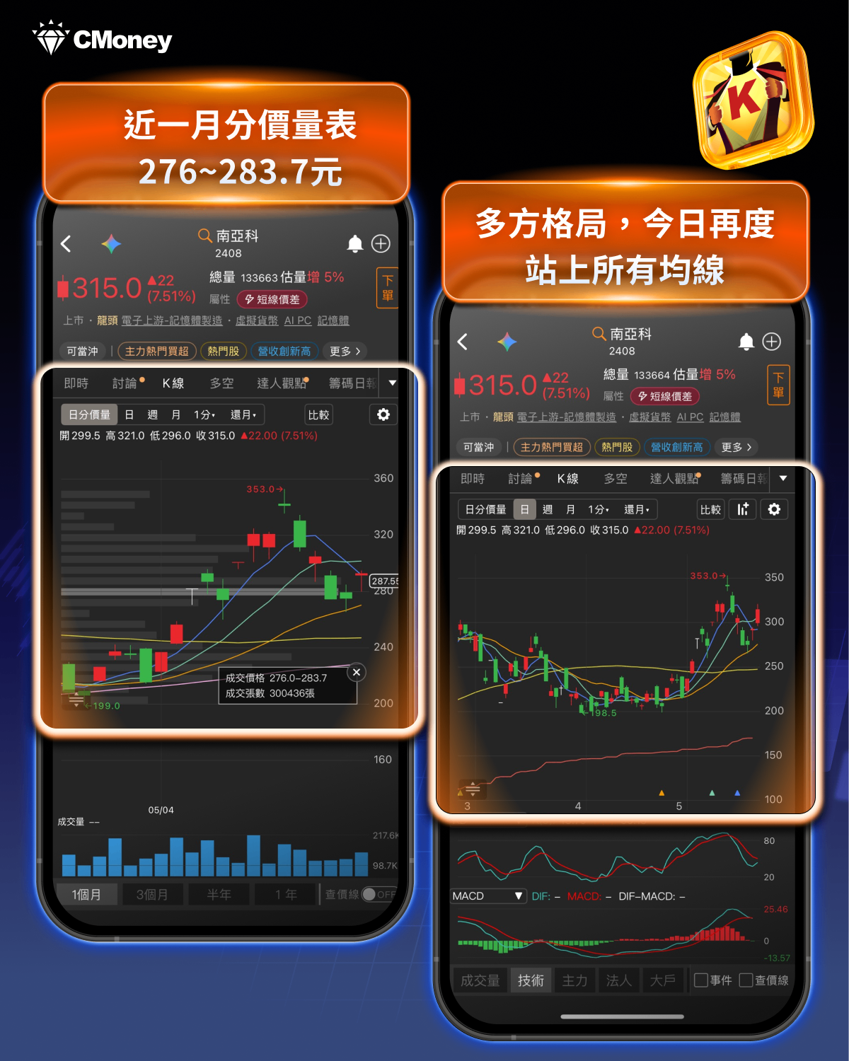 記憶體族群今日集體噴出!大摩報告揭密:這才是AI機架成本最大贏家