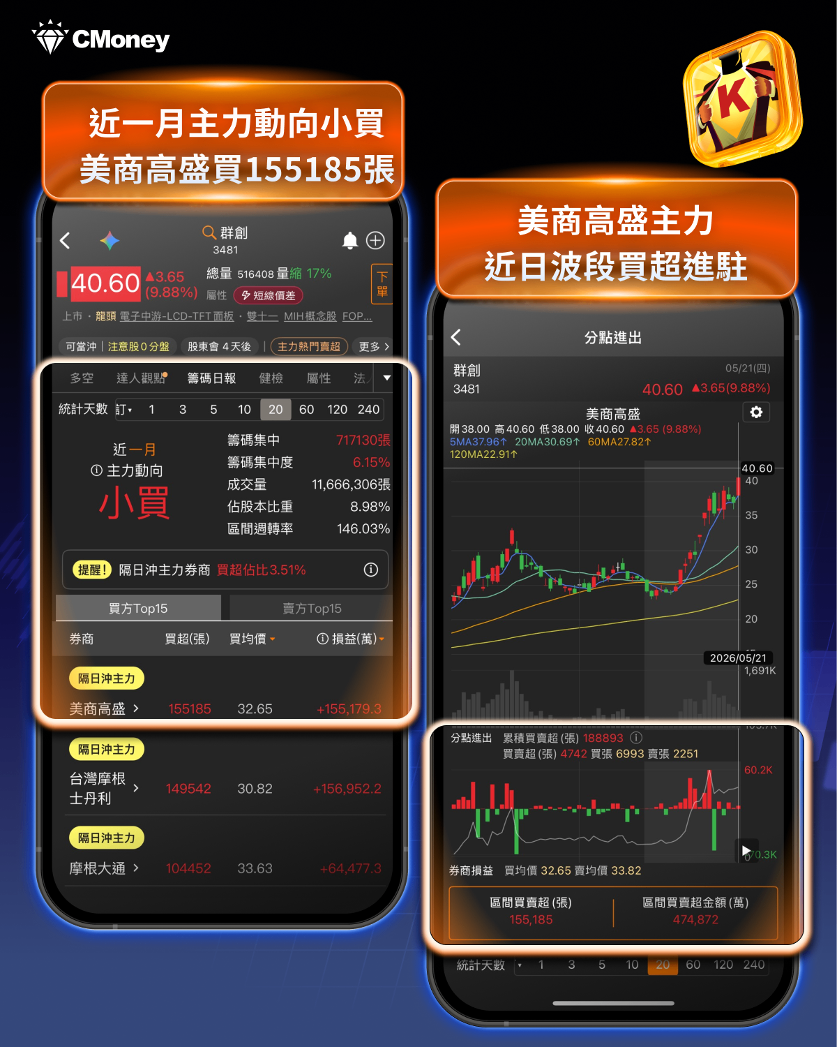 FOPLP是下一個CoWoS？10檔概念股完整布局一次看懂 
