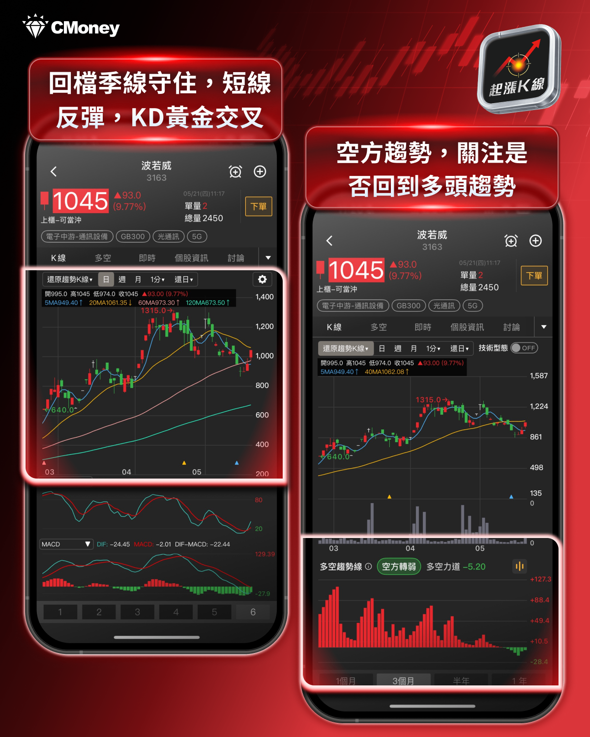 【最新消息】輝達繳亮眼成績單，「10檔概念股」搶先關注！