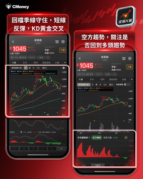 【最新消息】輝達繳亮眼成績單,「10檔概念股」搶先關注!