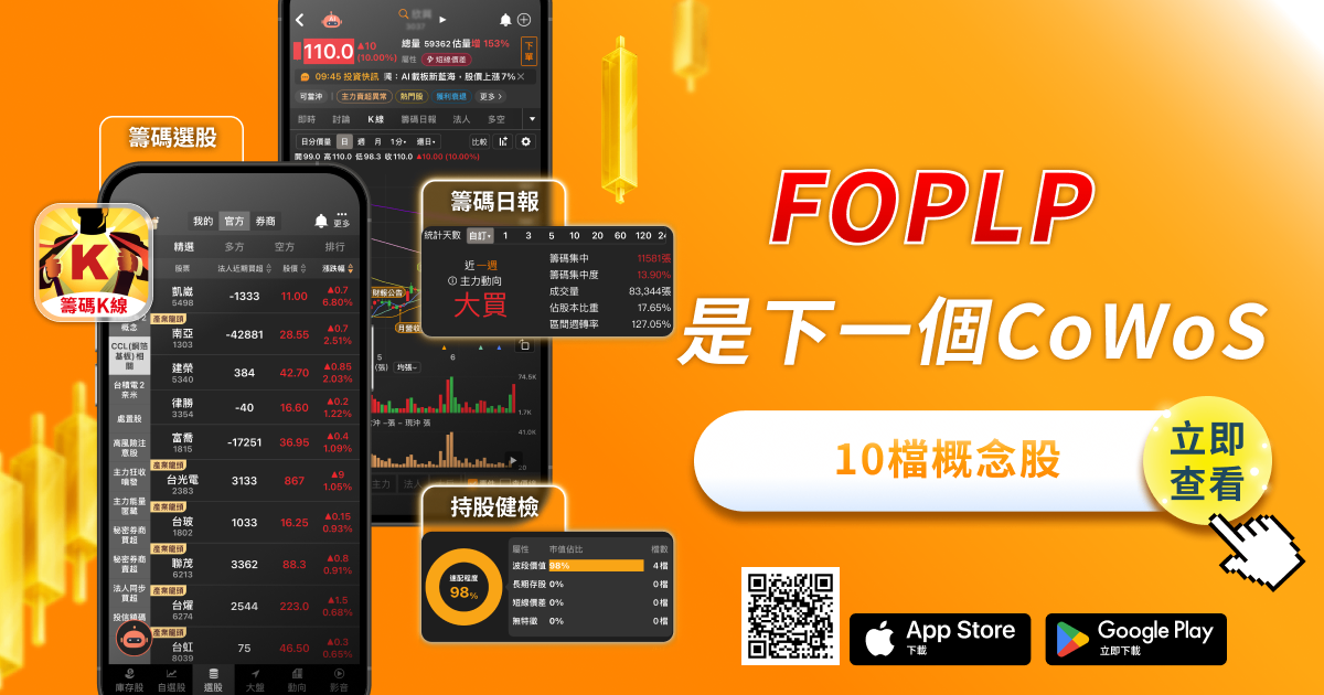 FOPLP是下一個CoWoS？10檔概念股完整布局一次看懂 