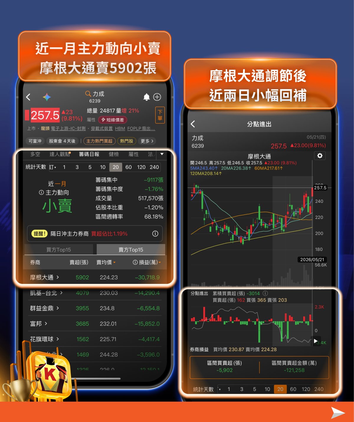 FOPLP是下一個CoWoS？10檔概念股完整布局一次看懂 