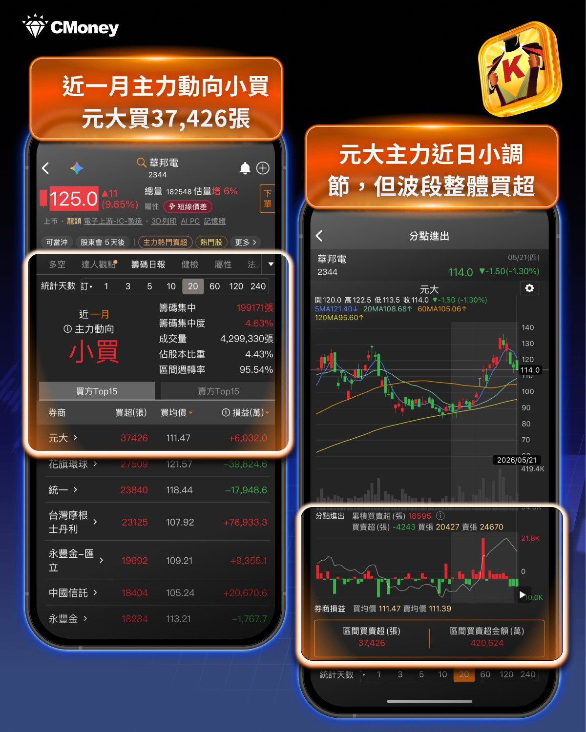 記憶體族群今日集體噴出!大摩報告揭密:這才是AI機架成本最大贏家