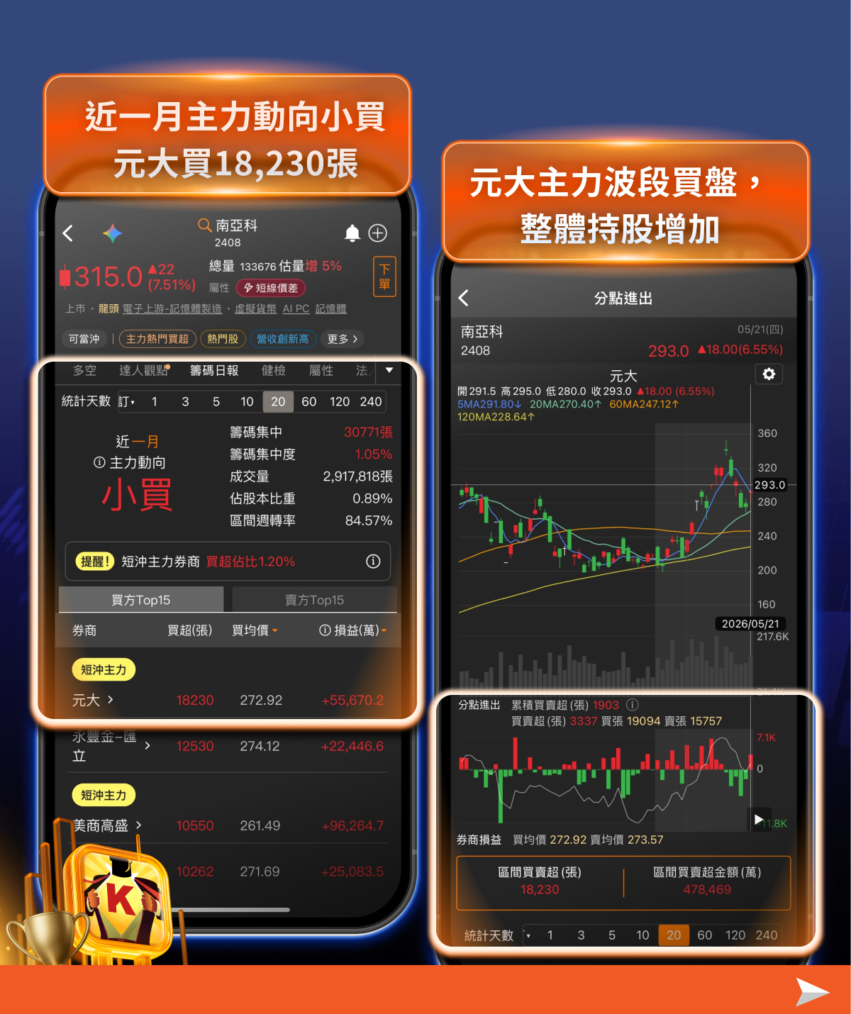 記憶體族群今日集體噴出!大摩報告揭密:這才是AI機架成本最大贏家