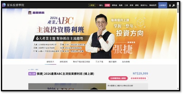 【產業戰報】0517假日不休息隊長當週盤勢解析