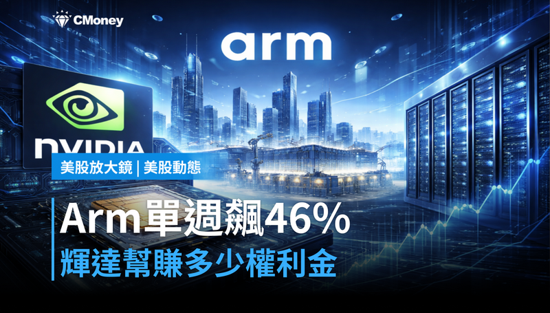 【美股動態】Arm單週漲46％，輝達幫它賺了多少權利金？