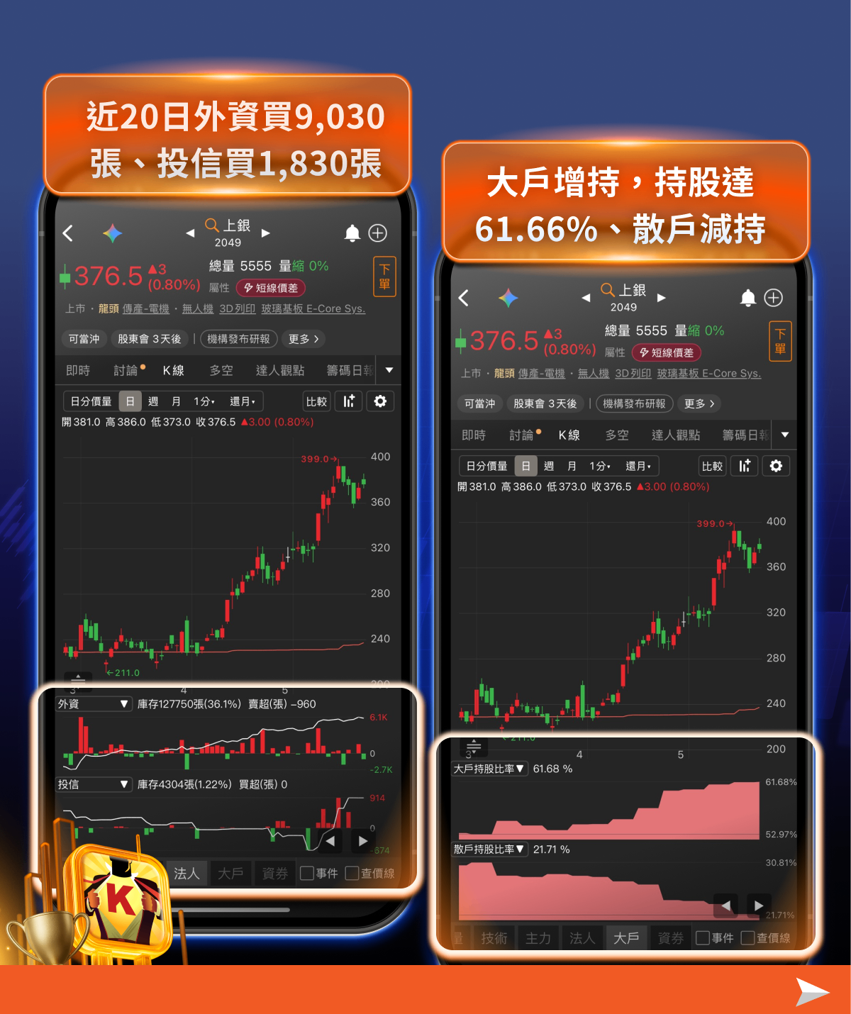 COMPUTEX 六月初登場首設機器人展區,8檔機器人概念股搶先看