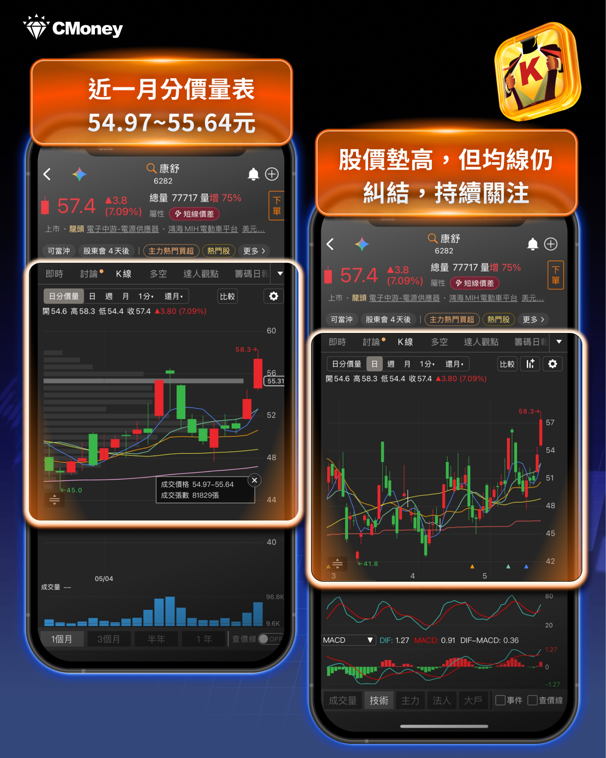 下一波新題材來了？！川普砸20億押注量子運算，台廠概念股誰最受惠？