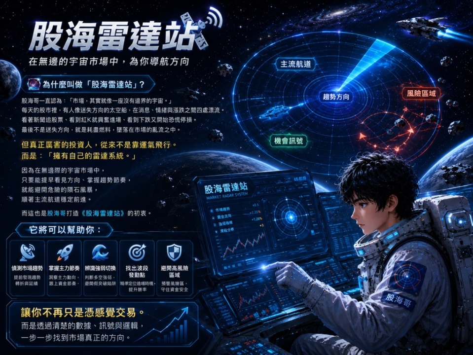 🚀 股海雷達站｜讓複雜的盤勢，變成人人看得懂的戰場地圖