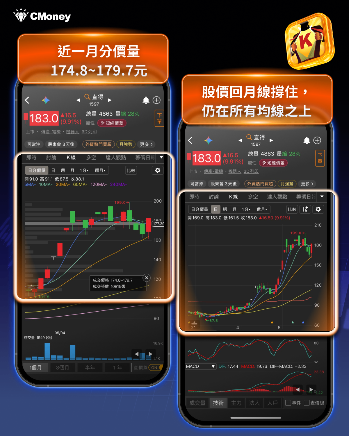 COMPUTEX 六月初登場首設機器人展區,8檔機器人概念股搶先看