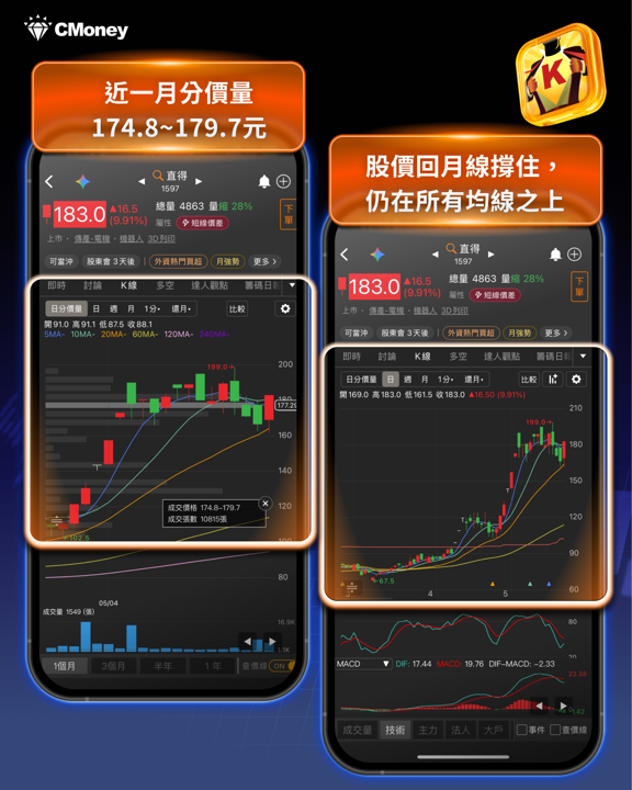 COMPUTEX 六月初登場首設機器人展區，8檔機器人概念股搶先看