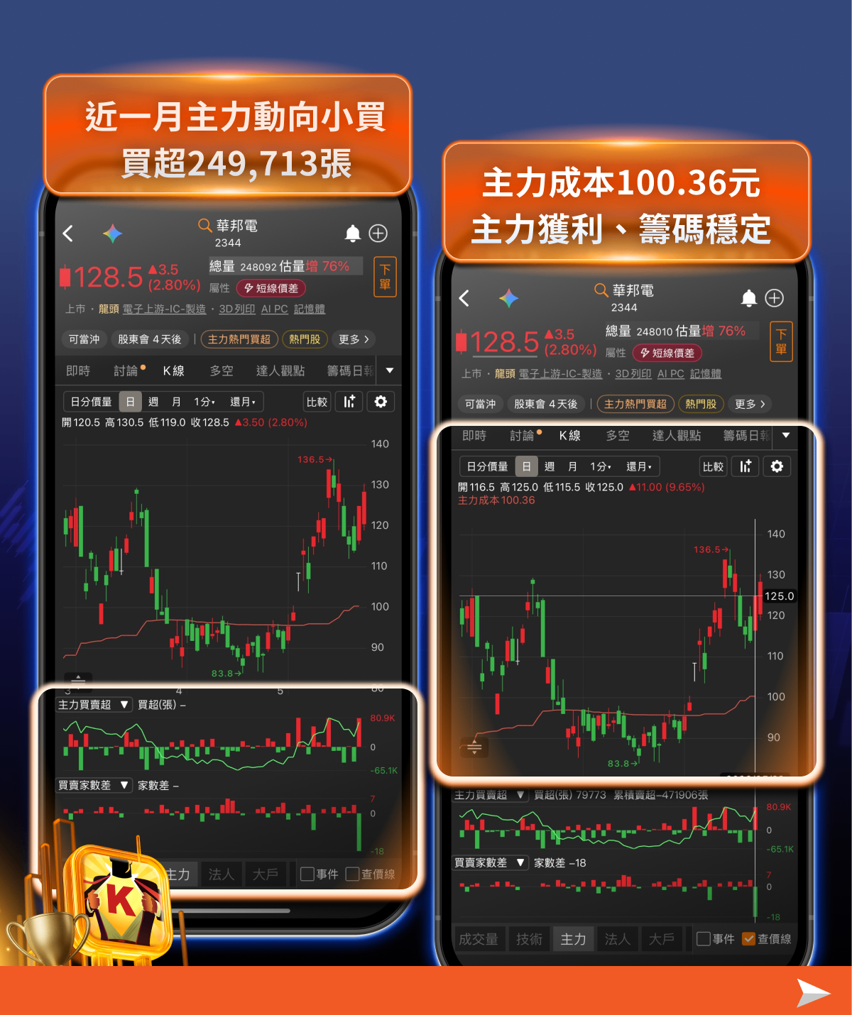 美光擴產 DDR4，台股記憶體會受到衝擊嗎？