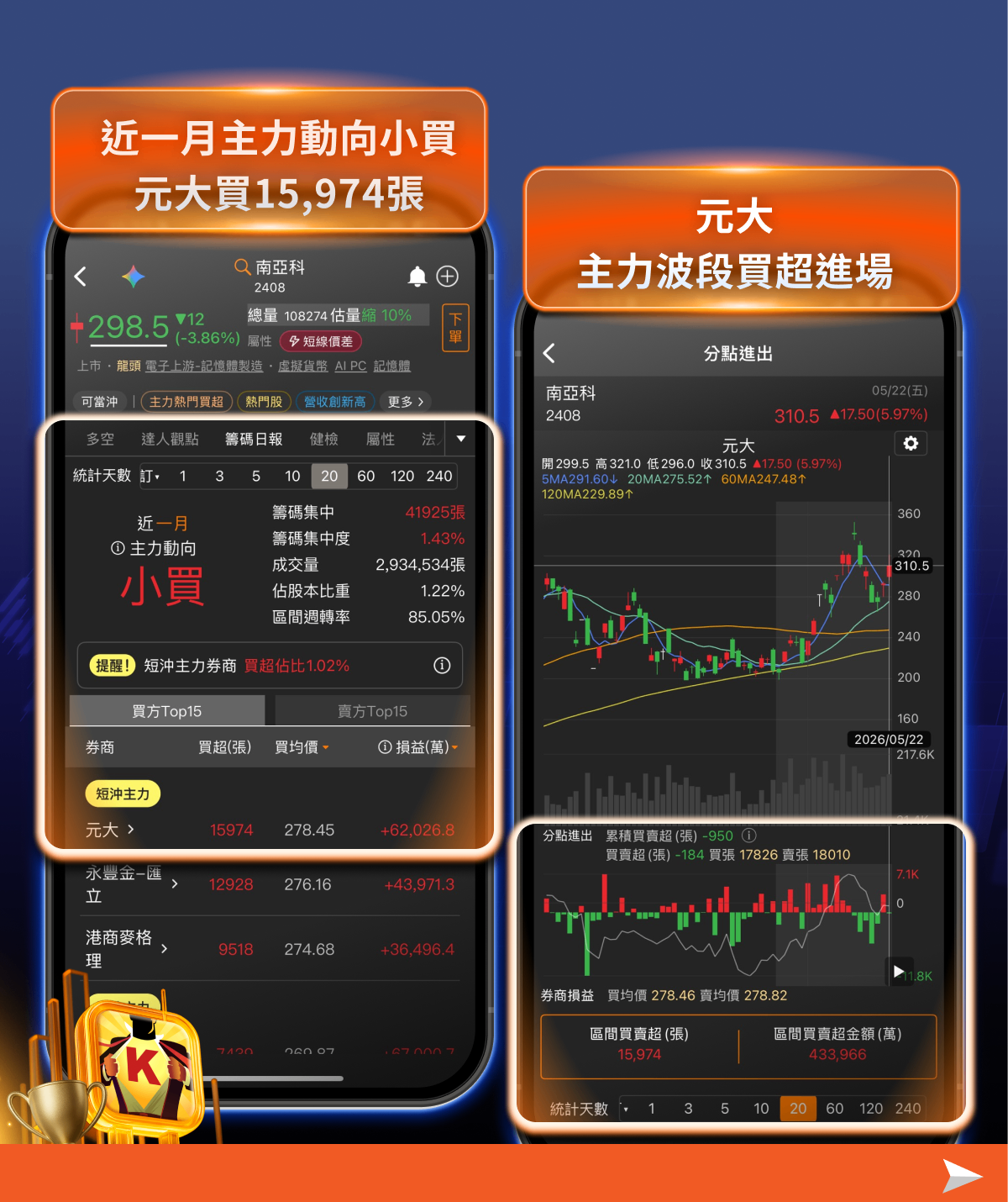 美光擴產 DDR4，台股記憶體會受到衝擊嗎？