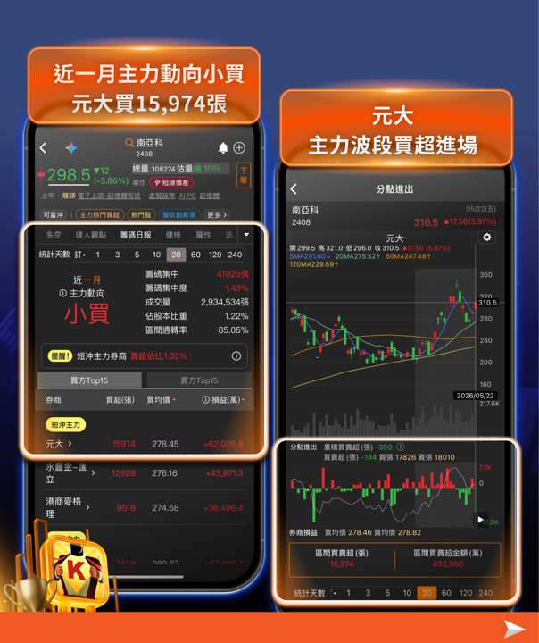 美光擴產 DDR4，台股記憶體會受到衝擊嗎？