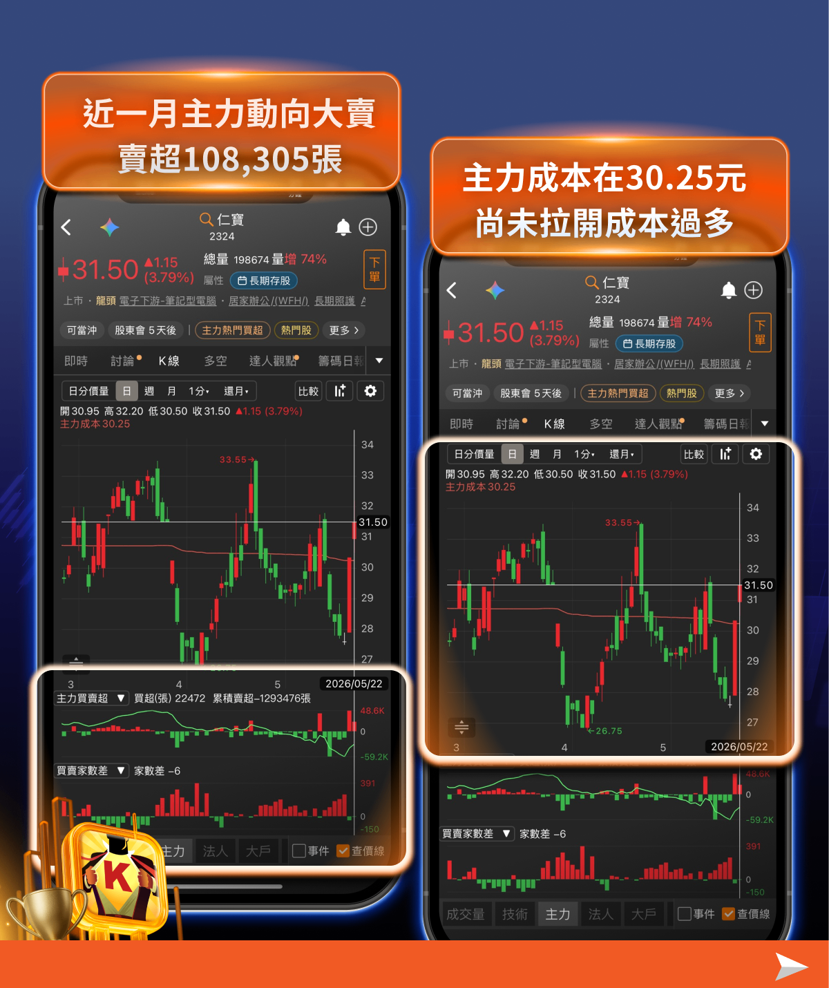 下一波新題材來了？！川普砸20億押注量子運算，台廠概念股誰最受惠？