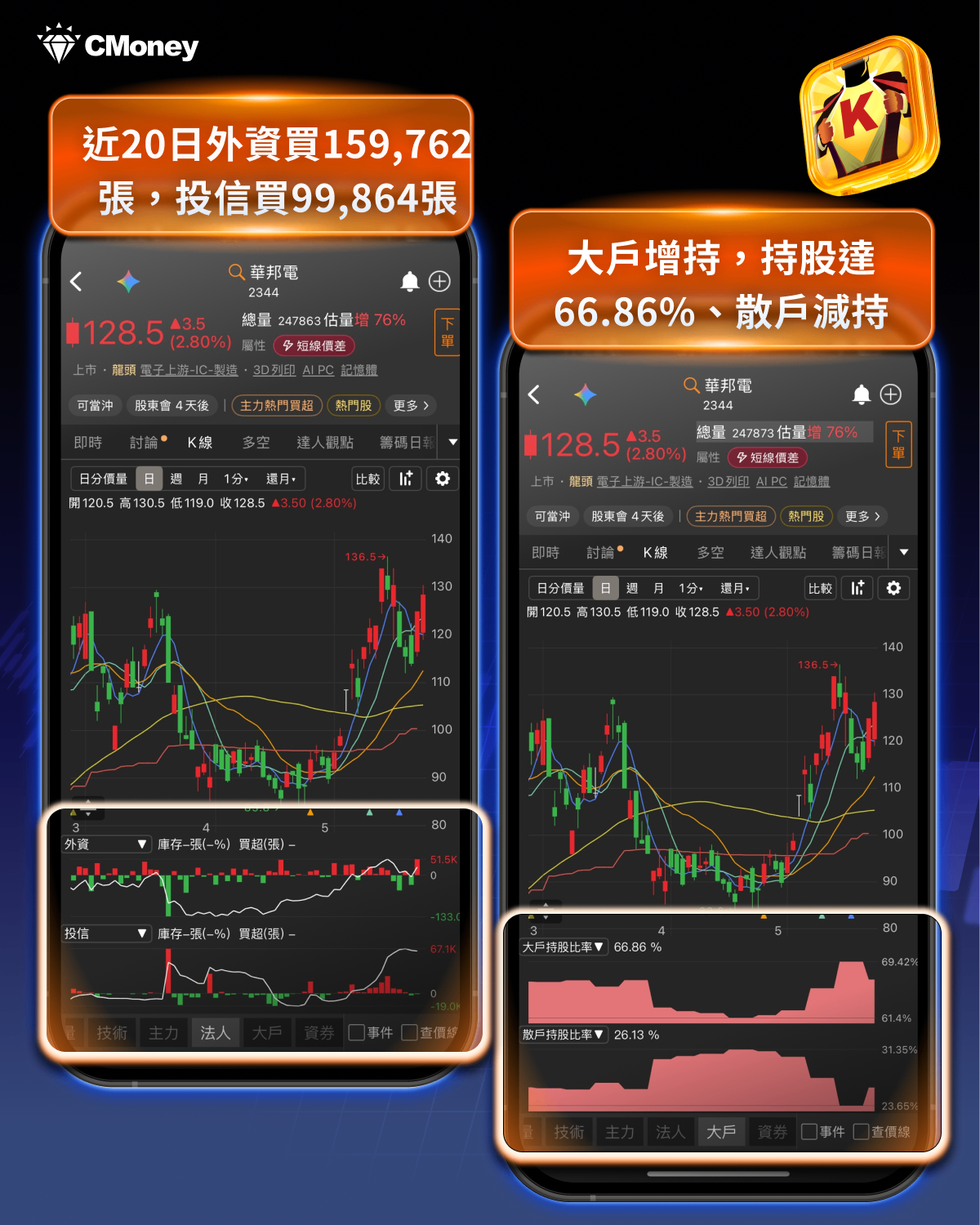 美光擴產 DDR4，台股記憶體會受到衝擊嗎？