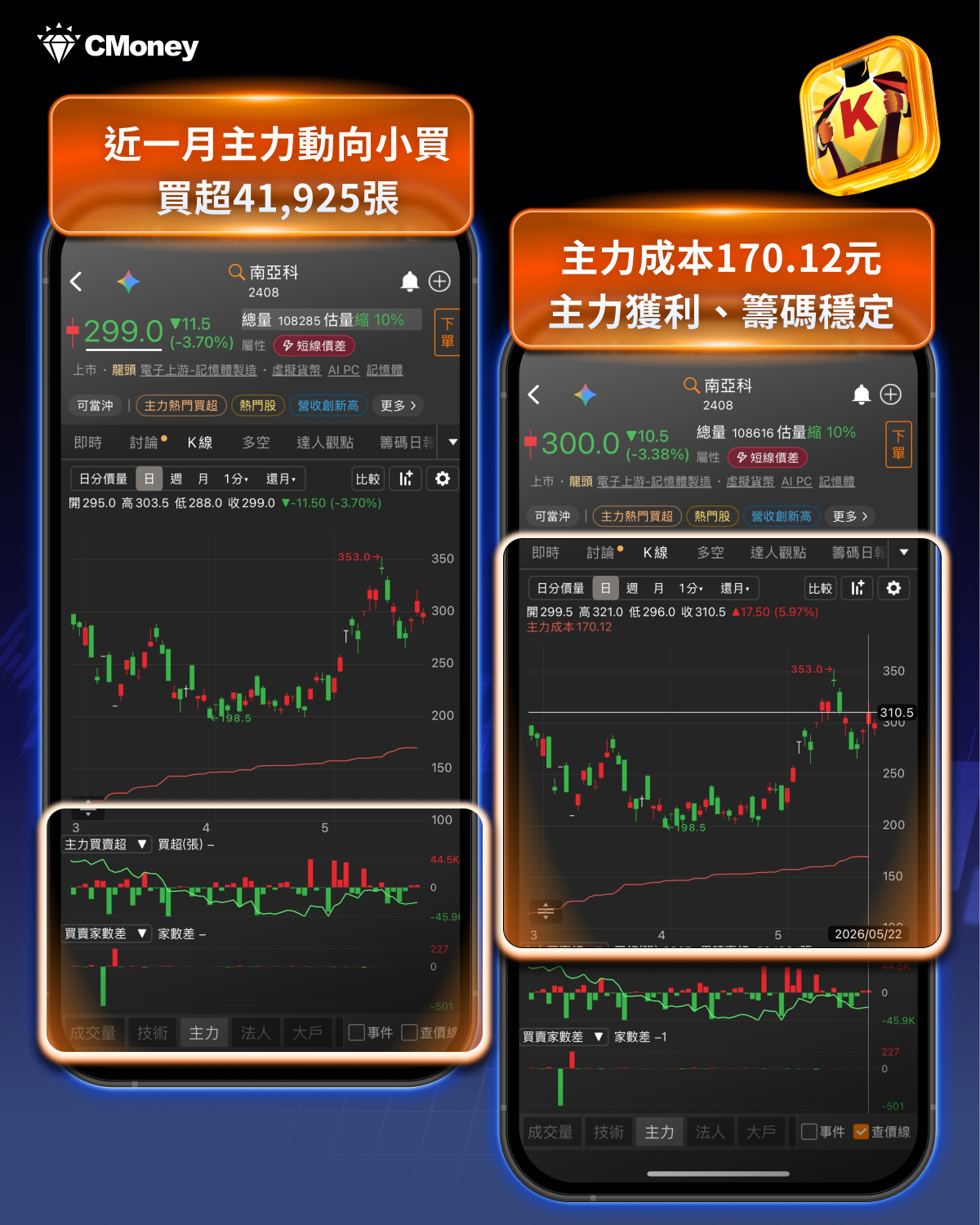 美光擴產 DDR4，台股記憶體會受到衝擊嗎？