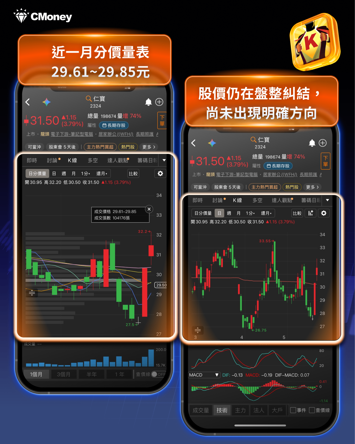 下一波新題材來了？！川普砸20億押注量子運算，台廠概念股誰最受惠？