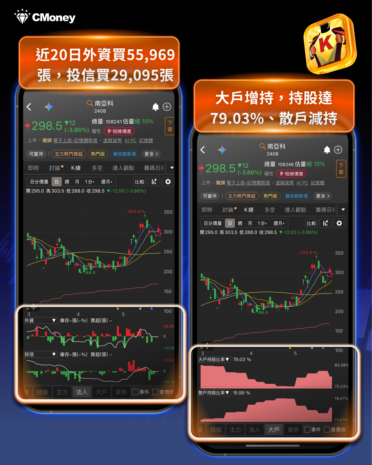 美光擴產 DDR4，台股記憶體會受到衝擊嗎？