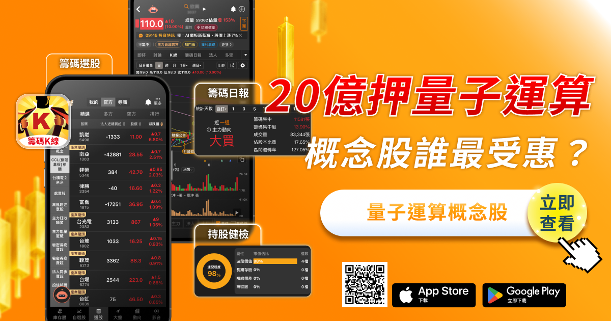 下一波新題材來了？！川普砸20億押注量子運算，台廠概念股誰最受惠？