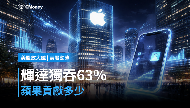 【美股動態】輝達獨吞63%,蘋果在裡頭貢獻多少?