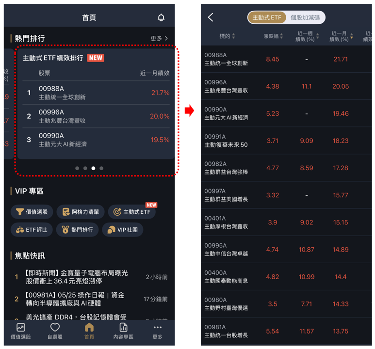 抓住主動式ETF持股動向，價值成長股APP大改款功能上線了！