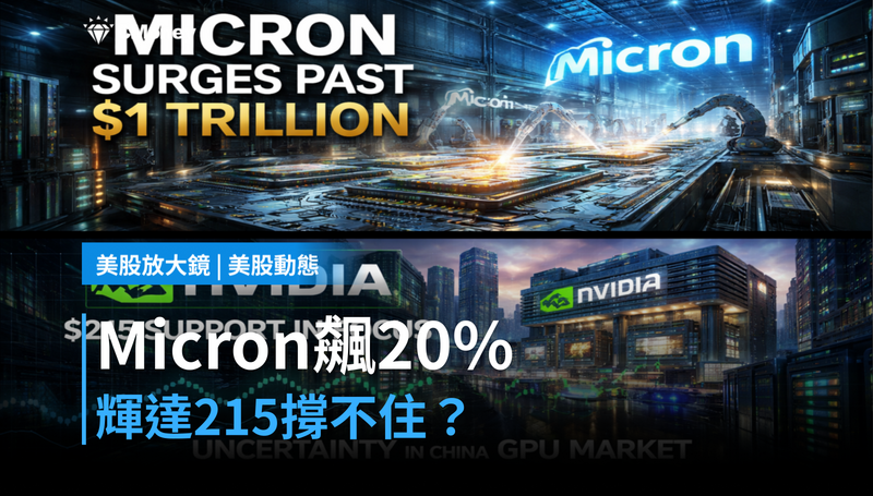 【美股動態】Micron單日飆20％，輝達卻在$215撐不住？記憶體和GPU在說不同的故事