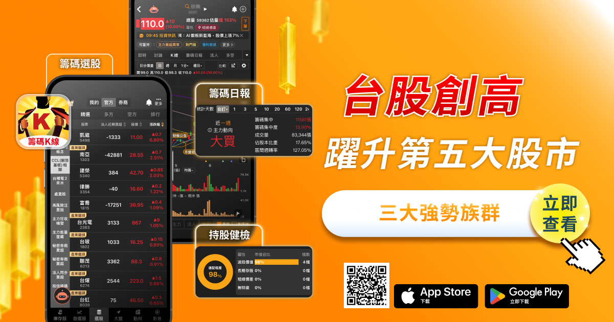 台股創歷史新高,躍升全球第五大股市!這3大強勢族群,籌碼K線帶你看法人與大戶動向