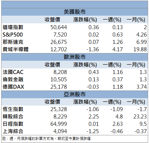 配息題材吸買盤！迅德(6292)股價強勢攻高！