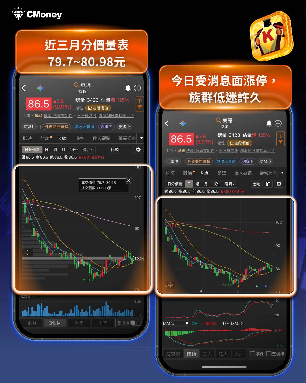 美方公告台灣非半導體232關稅優惠——汽車零組件稅率降至15％