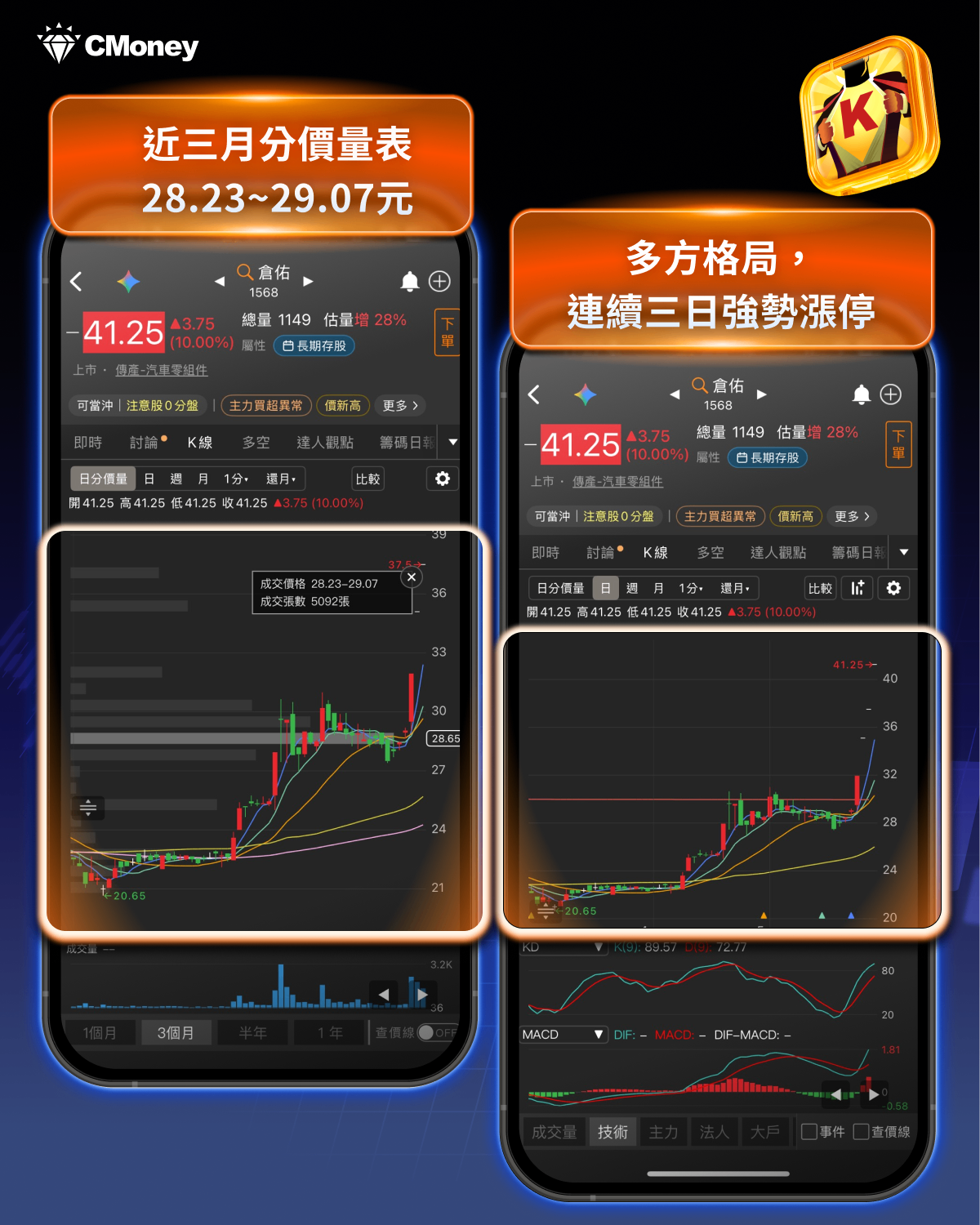 美方公告台灣非半導體232關稅優惠——汽車零組件稅率降至15％