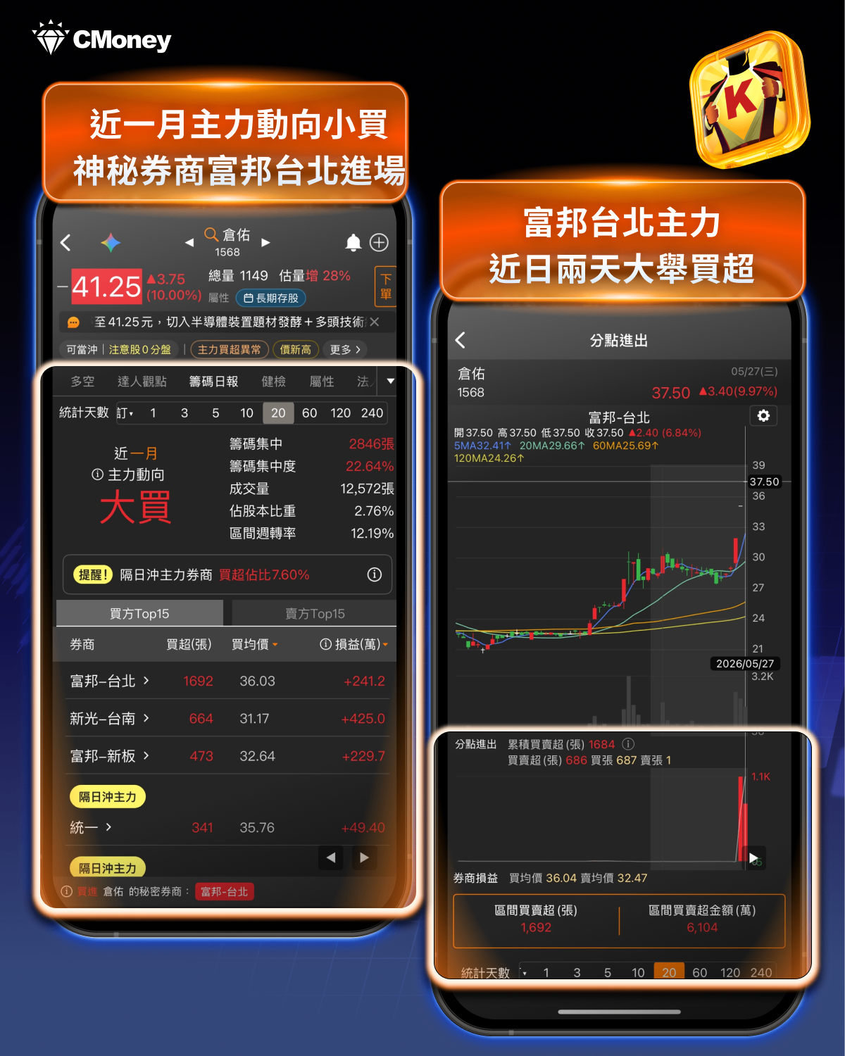 美方公告台灣非半導體232關稅優惠——汽車零組件稅率降至15％