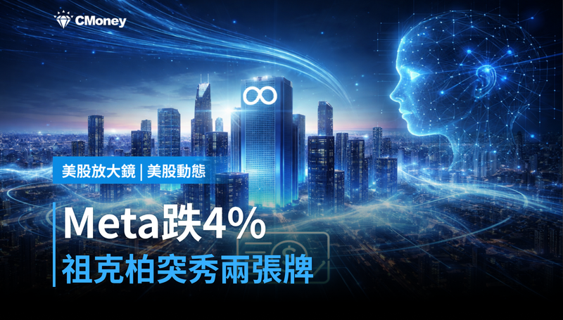 【美股動態】Meta股價跌4％，祖克柏突然秀出兩張牌