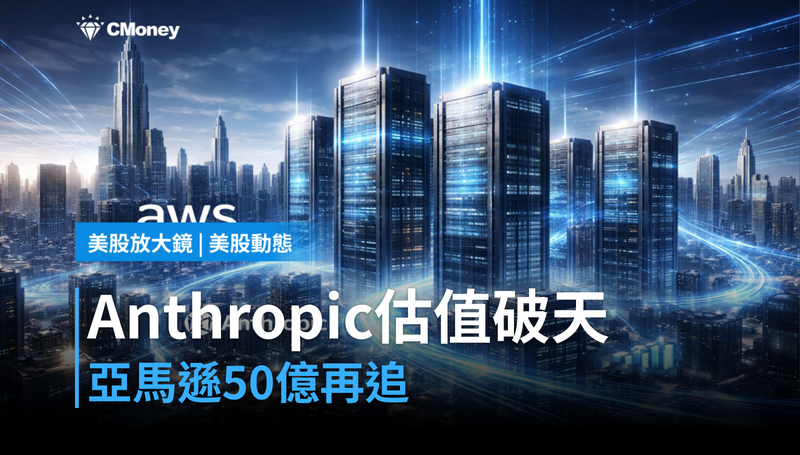【美股動態】Anthropic估值衝上9,650億美元,亞馬遜押注50億追進去