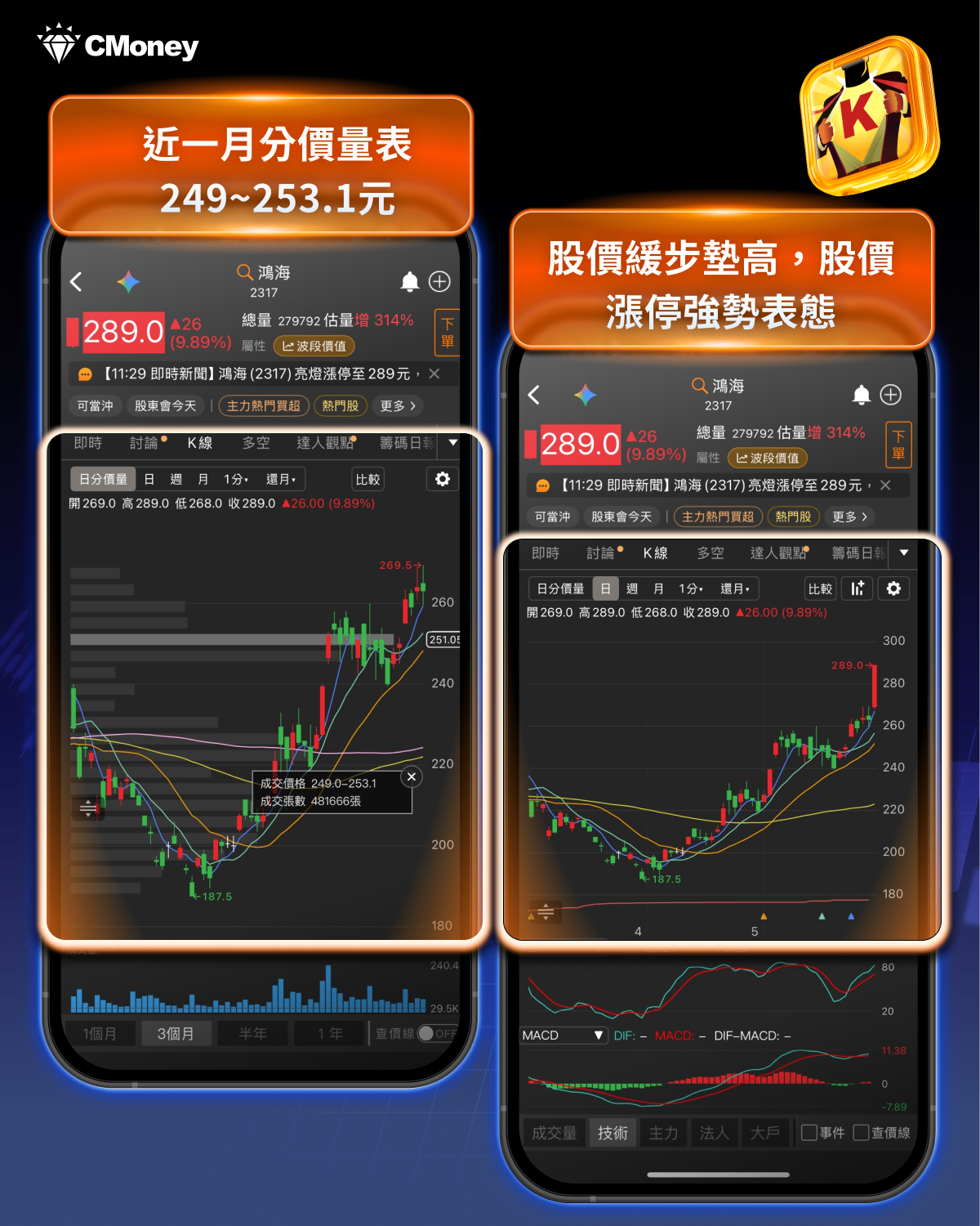 DELL 財測大幅上修，這5檔AI 伺服器漲停作收