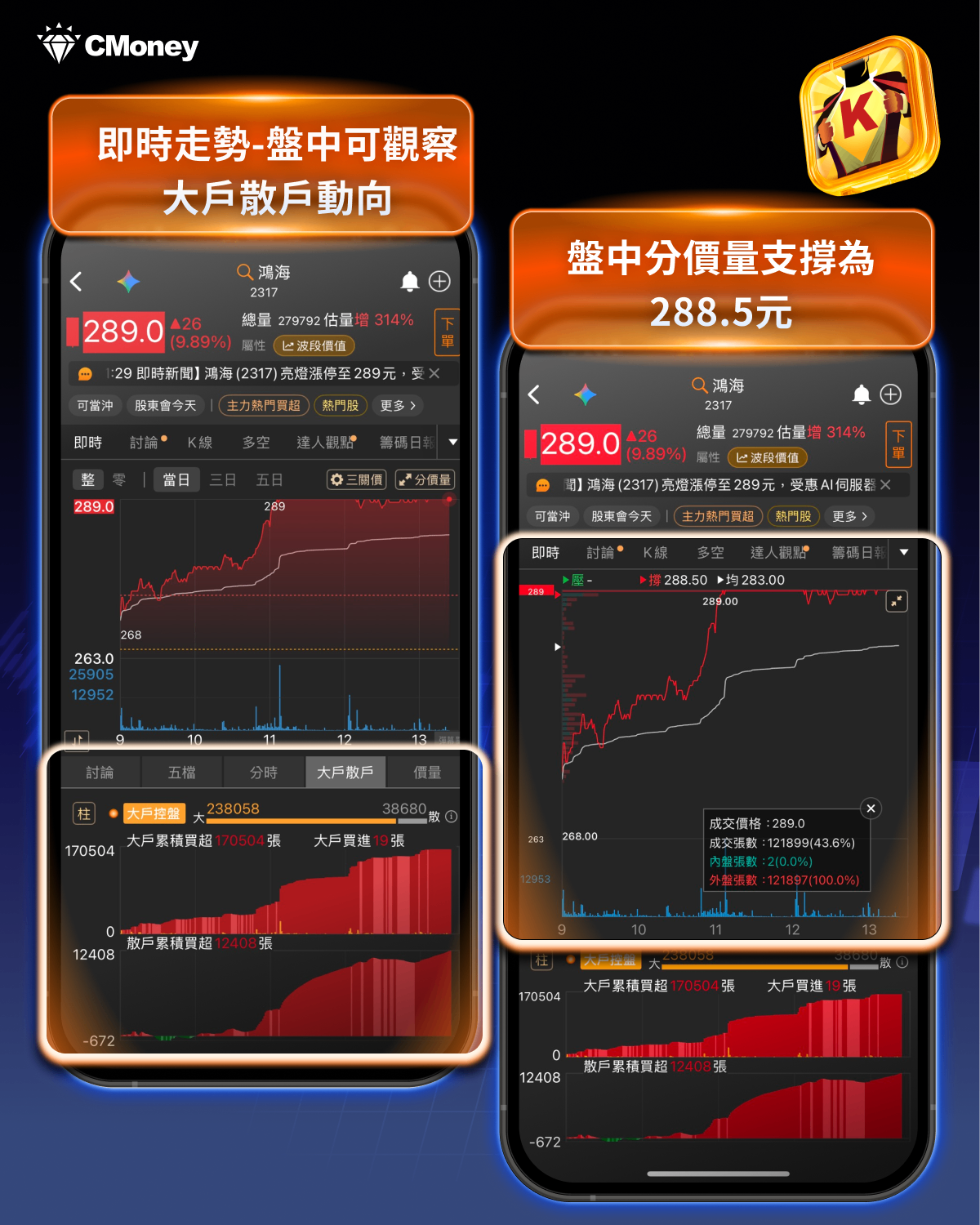 DELL 財測大幅上修，這5檔AI 伺服器漲停作收