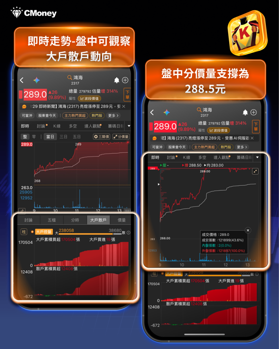 DELL 財測大幅上修,這5檔AI 伺服器漲停作收