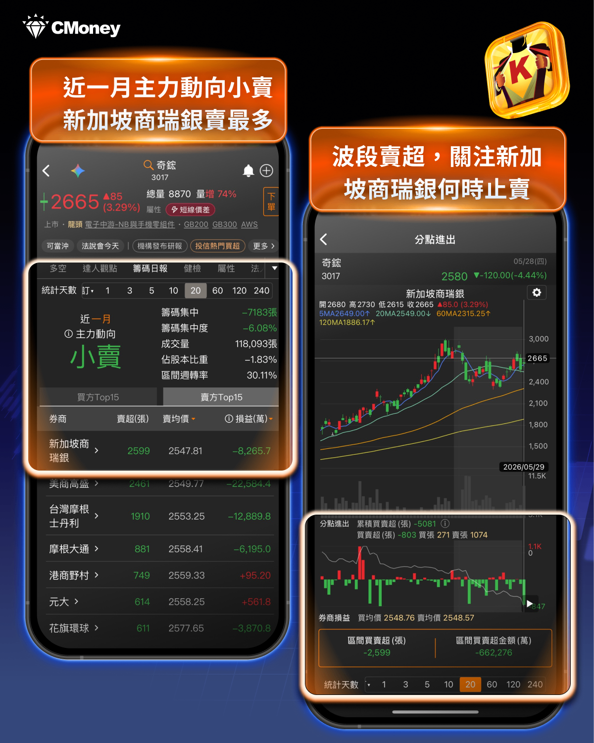 AI兆元宴20家名單一次看,台灣 AI 供應鏈再度齊聚磚窯