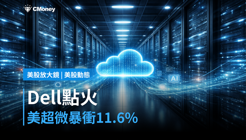 【美股動態】Dell大單點火，美超微單日暴衝11.6％