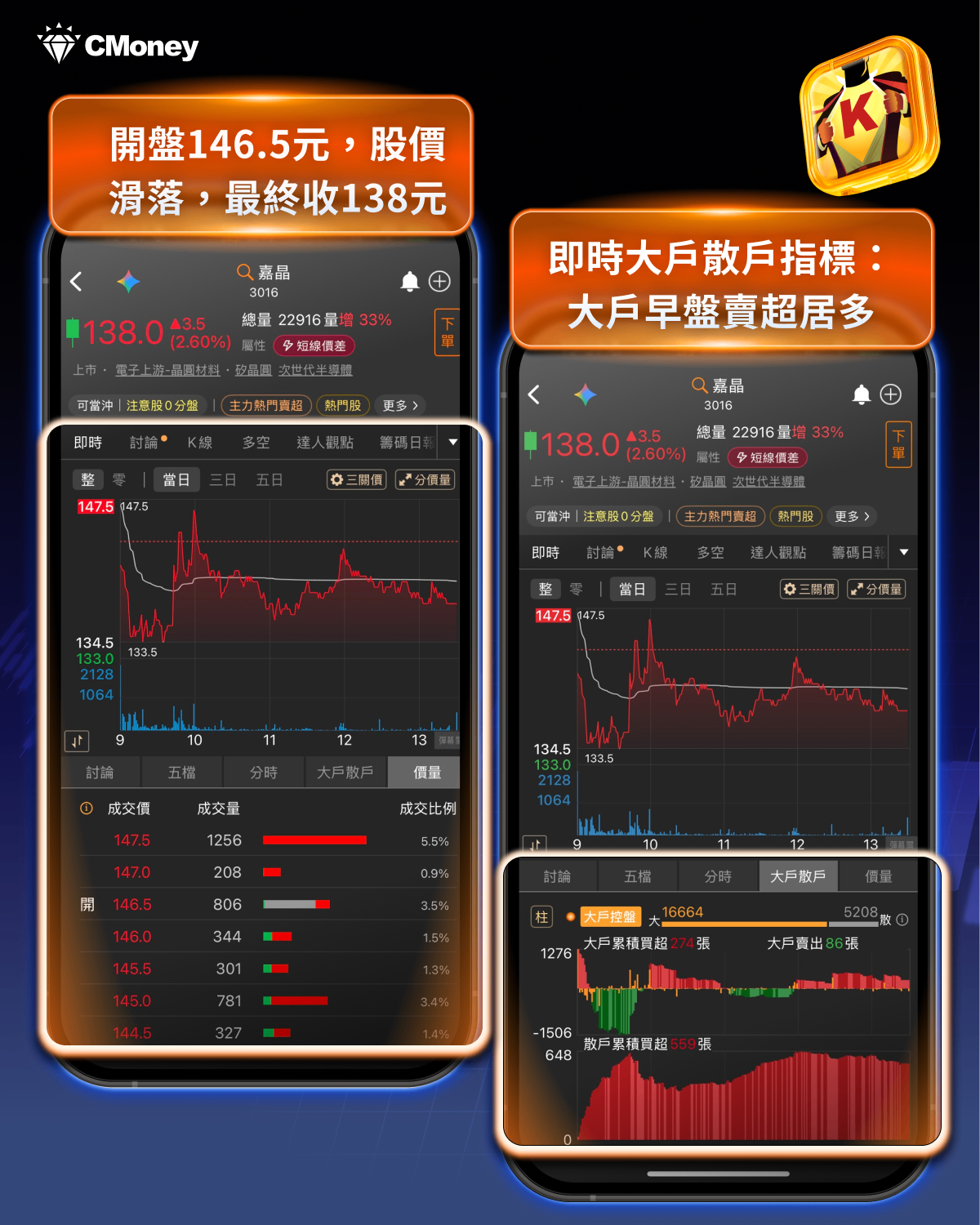 《籌碼K線》APP「隔日沖主力」功能實戰教學