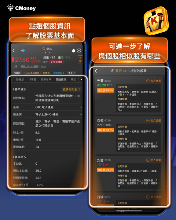 《籌碼K線》APP「秘密券商買超」選股策略