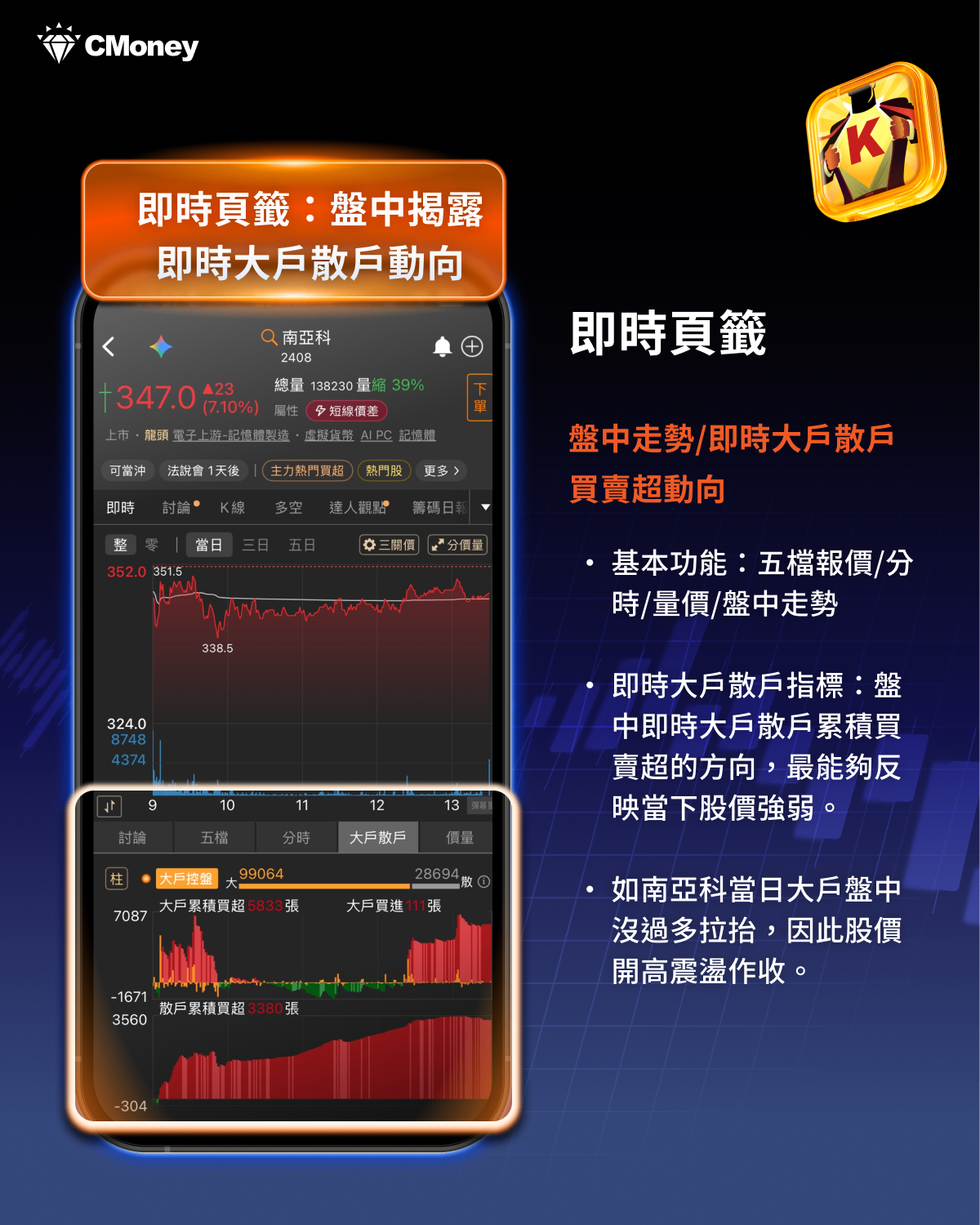 《籌碼K線》APP獨家「短線主力」功能