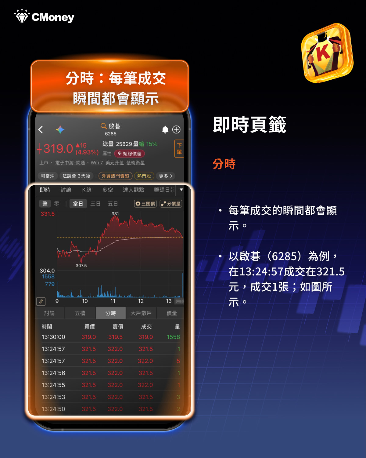 籌碼K線APP－即時頁籤七大功能：盤中即時大戶散戶
